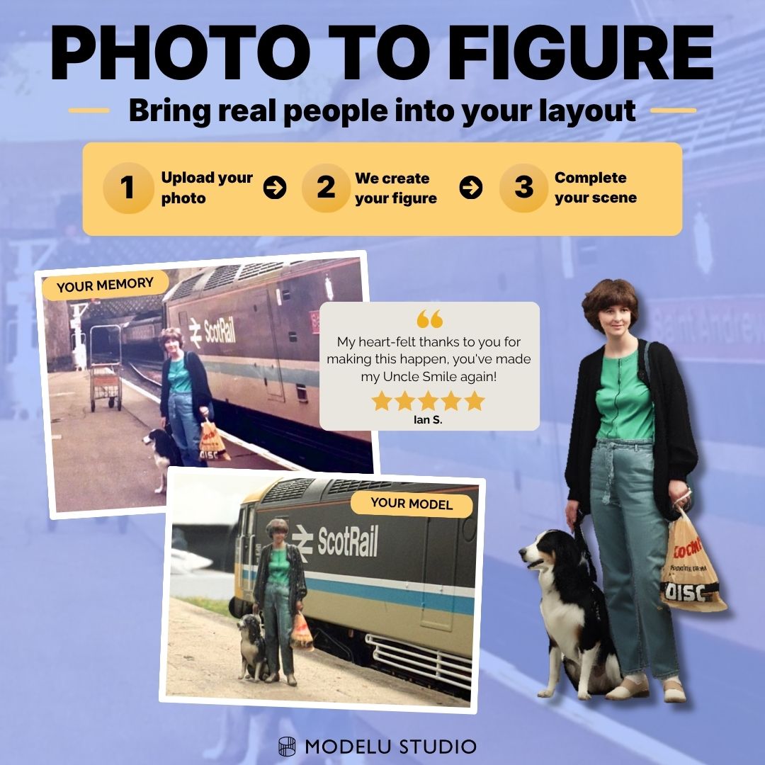 Photo to Figure Custom Miniature